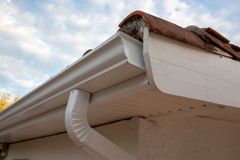 Custom Fit Gutter Systems